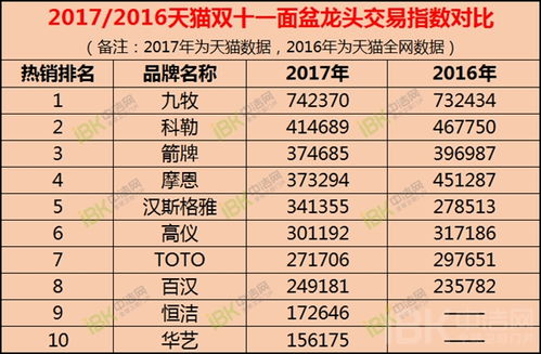 62449.cσm查询澳彩开奖记录|科学数据解释落实_奢侈款.8.291