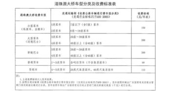 新澳六开奖结果资料查询|定性分析解释落实_先锋版MIixue.0.540
