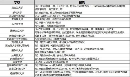 新澳六开奖结果资料查询|定性分析解释落实_先锋版MIixue.0.540