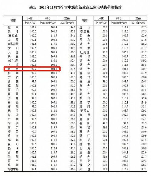 新澳门挂牌正版挂牌|统计数据解释落实_Pixel.0.827