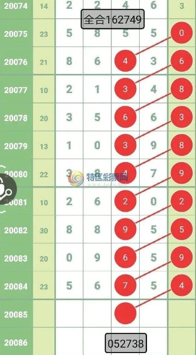 新澳天天开奖资料|科学数据解释落实_VIP6.527