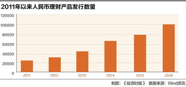 王中王493333WWW马头诗|揭秘财富增长的秘密策略_粉丝版.6.846