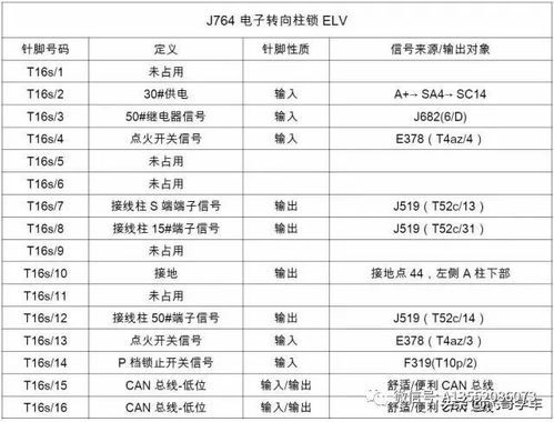 2024新奥最准确资料|准确资料解释落实_终端款.2.61
