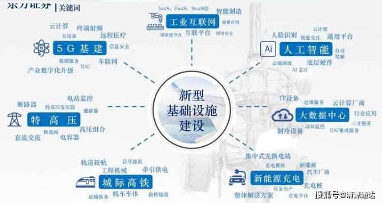 三期内必出特一肖100|未来科技改变生活方式_影音品.8.602