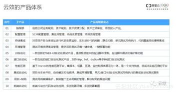 澳门开奖记录查询方法|专家意见解释落实_活跃款.7.152