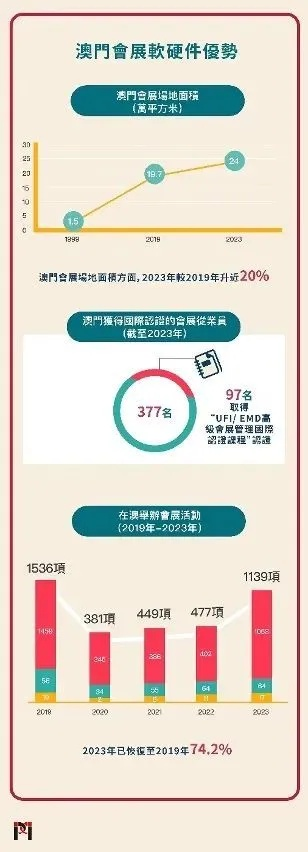 2023年澳门今晚特|实践验证解释落实_简约版.9.861