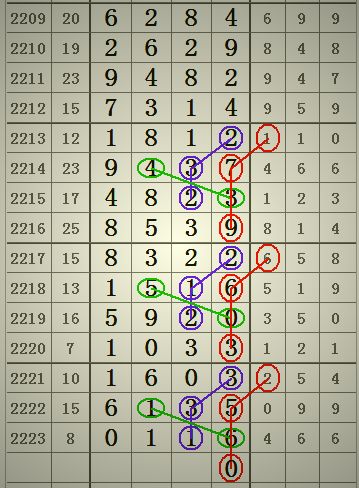 5码精选王中王|最佳精选解释落实_财务制.8.986