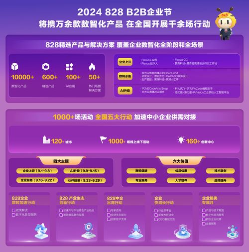 香港577777开奖结果特色|探索新机遇的未来之路_未来版IP.4.669