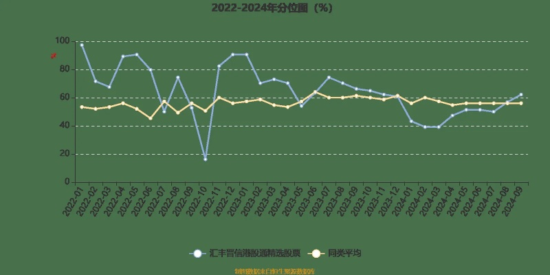 2024今晚澳门开奖号码95期|定量分析解释落实_Prime.1.821